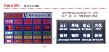 安灯系统与Andon电子看板 讯鹏定制如何助力电子产品研发中的生产进度与异常管理